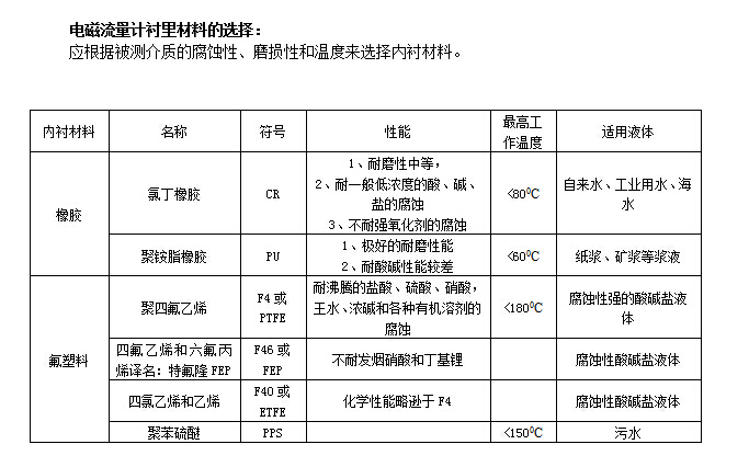 一体式电磁小蝌蚪在线观看免费视频(图2)